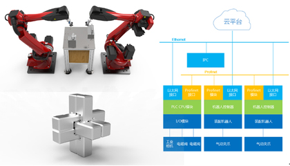 蘇州智能制造研究院網絡技術的研究 驅動智能制造的創新引擎