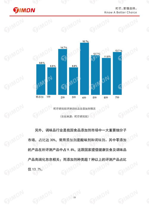 2020食品行業(yè)研究白皮書 網絡技術驅動的產業(yè)變革與創(chuàng)新